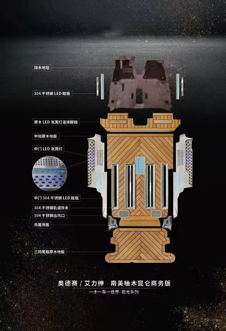 South American teak Kunlun business car wood floor kit South American teak Kunlun business car wood floor kit
