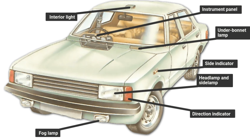 vehicle lights